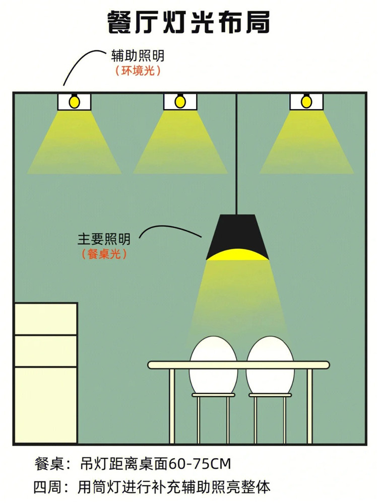 111127320488.jpg 餐廳燈光.jpg
