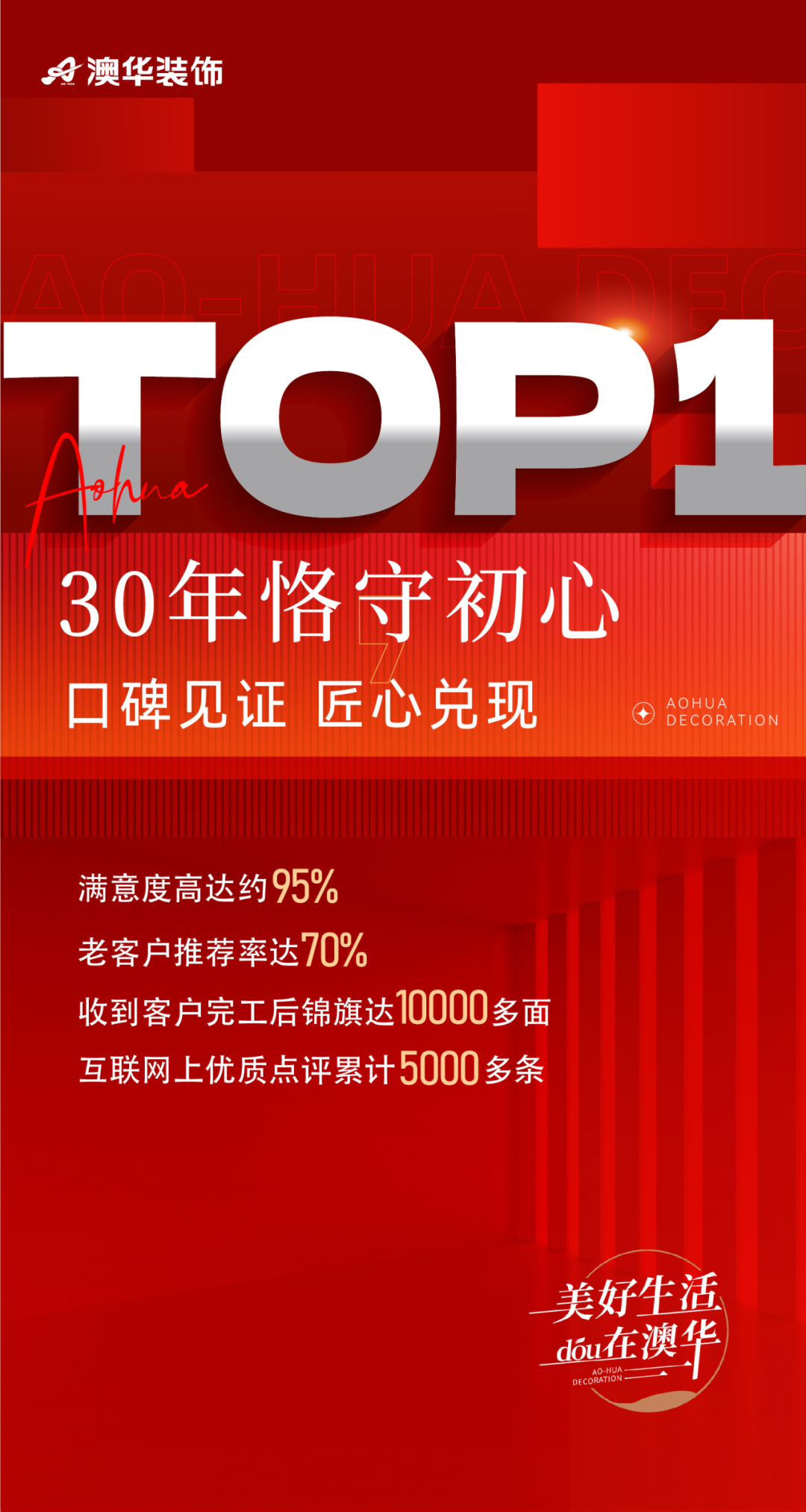 澳華裝飾怎么樣？澳華裝飾好不好？澳華裝飾口碑怎么樣？