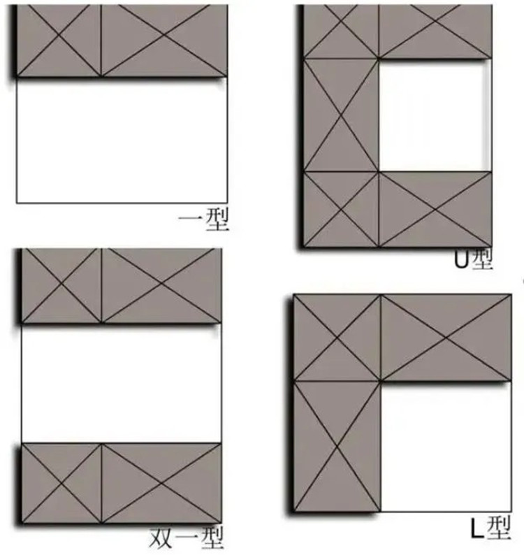 儲物間設計 儲物間設計