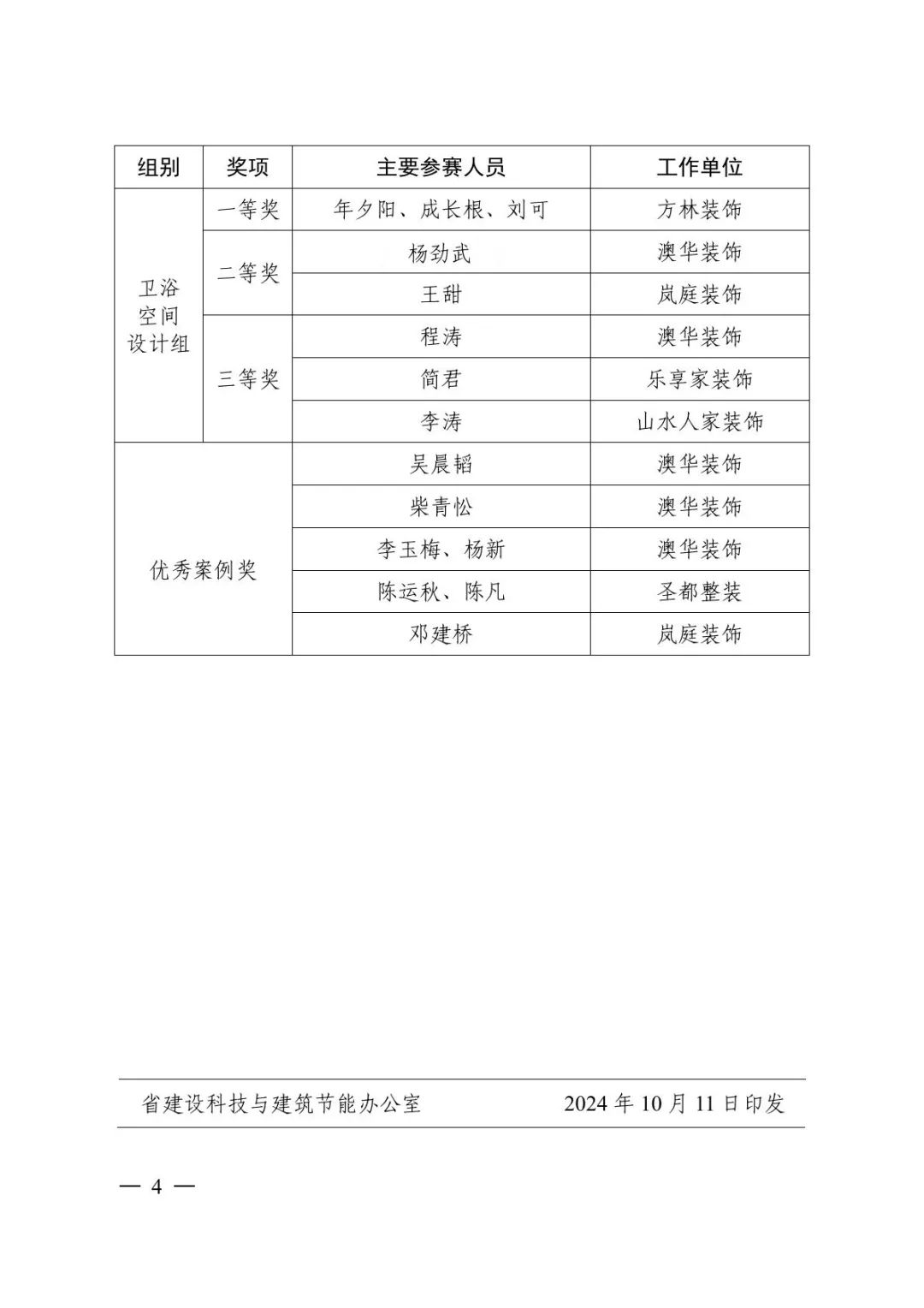 舊房改造,老房翻新,武漢裝修設(shè)計(jì)