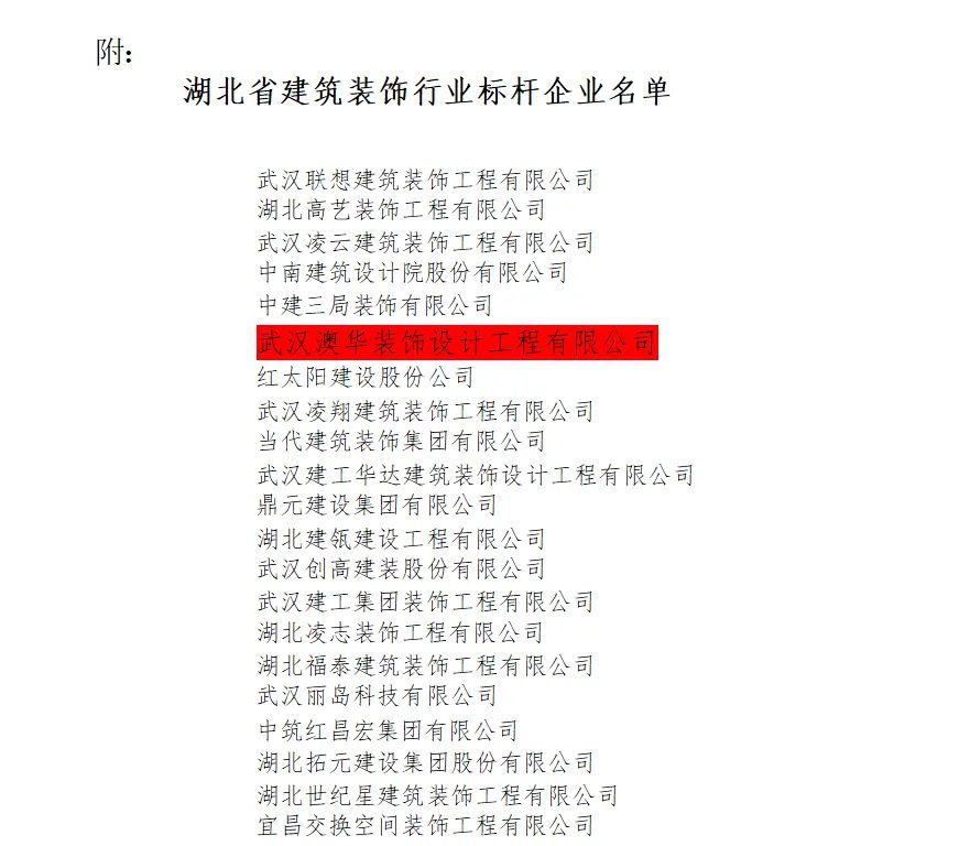 澳華裝飾怎么樣,澳華裝飾好不好