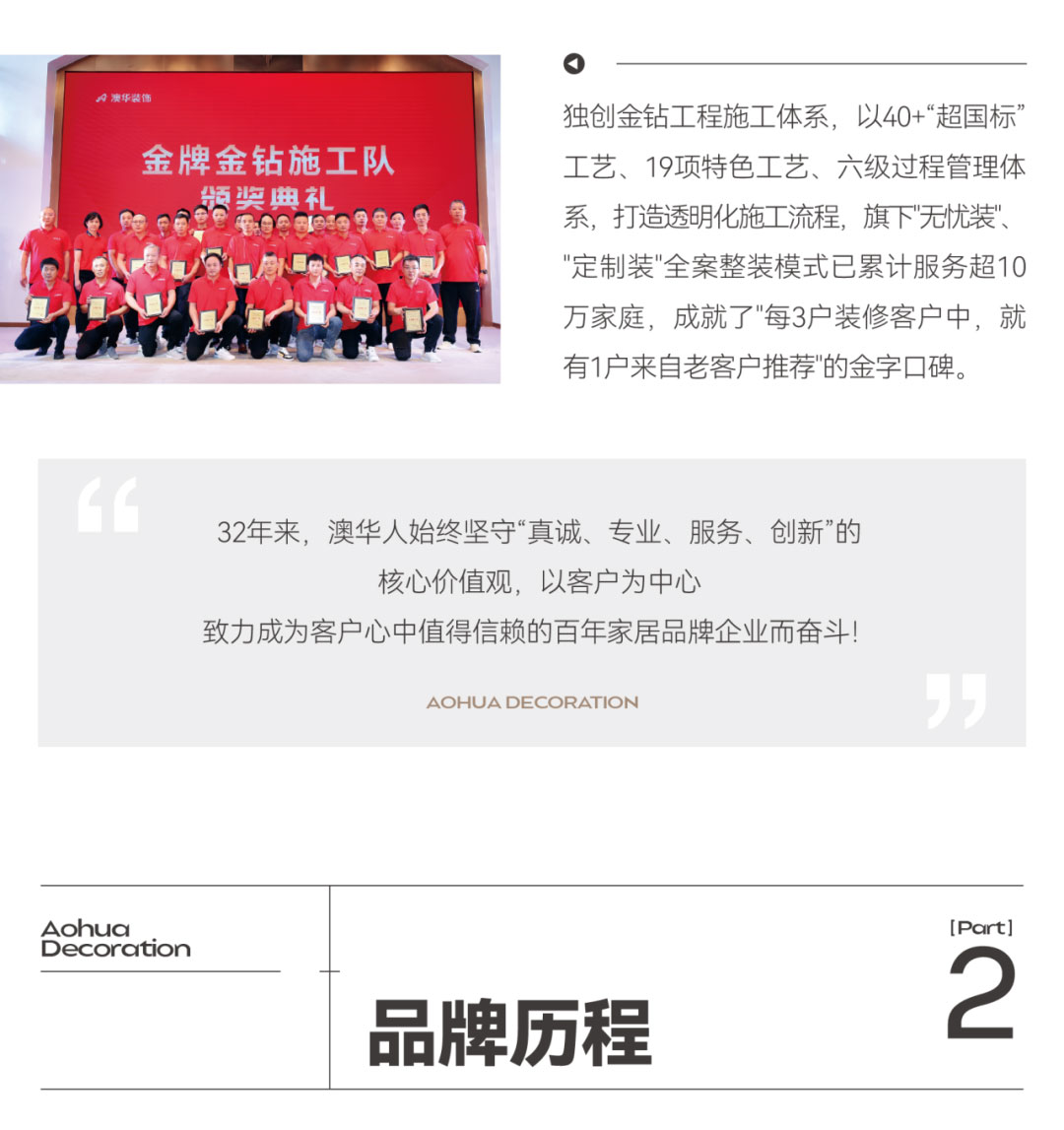 澳華裝飾,武漢裝修公司,武漢裝修設計