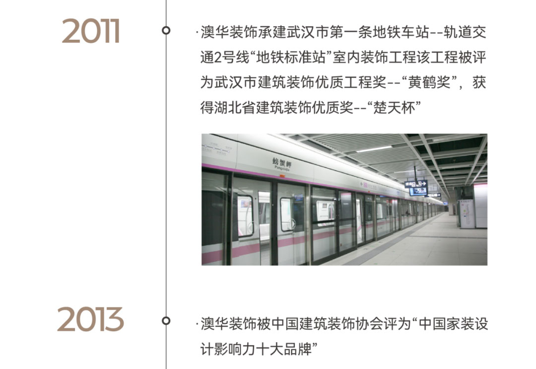 澳華裝飾,武漢裝修公司,武漢裝修設計