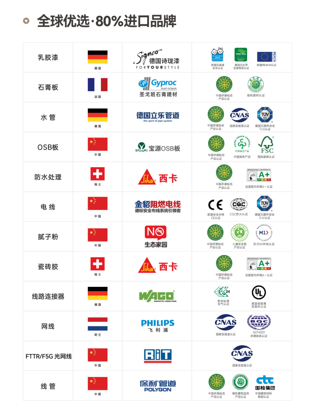 澳華裝飾,武漢裝修公司,武漢裝修設計