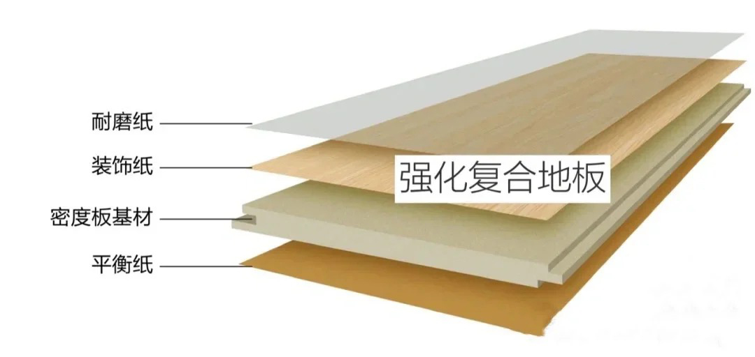 養寵裝修,寵物家庭裝修,養寵裝修選材 養寵裝修,寵物家庭裝修,養寵裝修選材